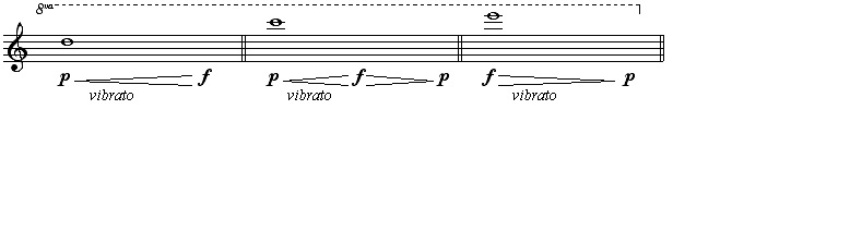 نت‌نویسی در ساز پیكولو (Piccolo) یا فلوت اکتاو